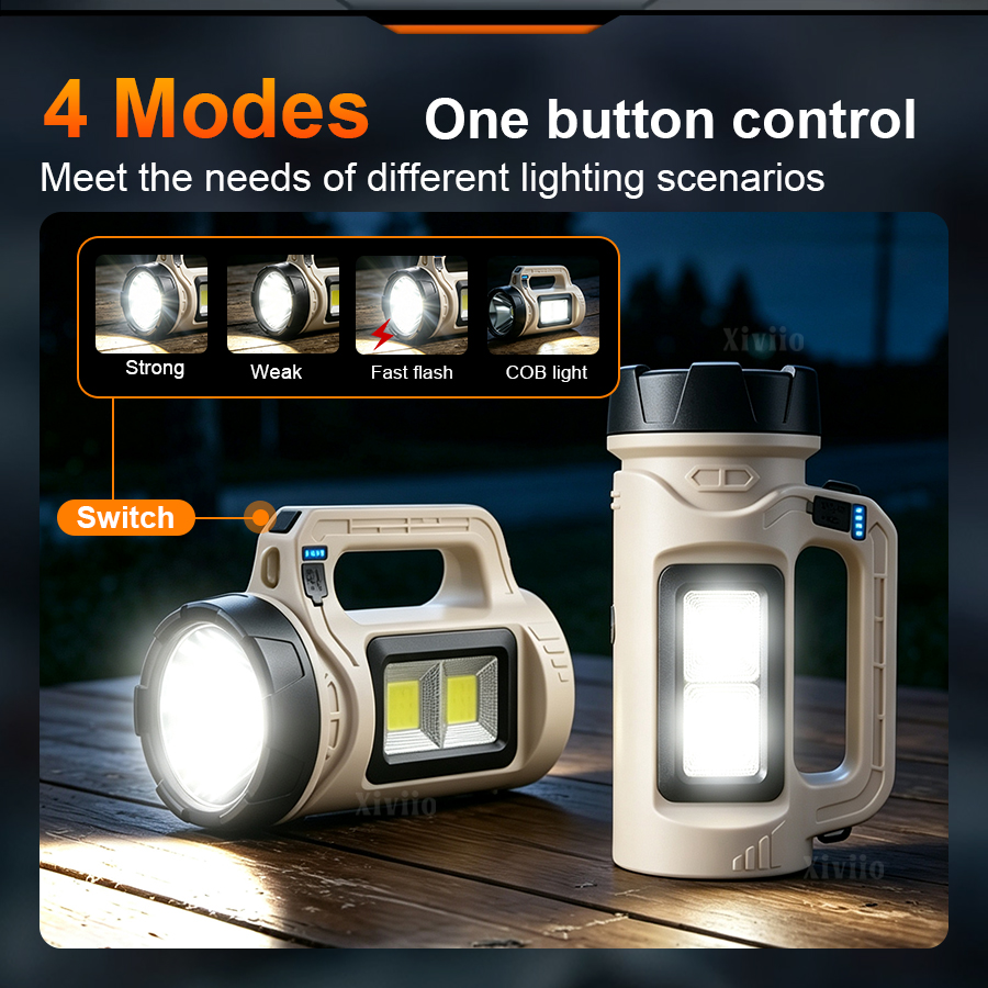 مصباح LED محمول متعدد المشاهد  – Outdoor Adventure Trips Bewertung und Preis
