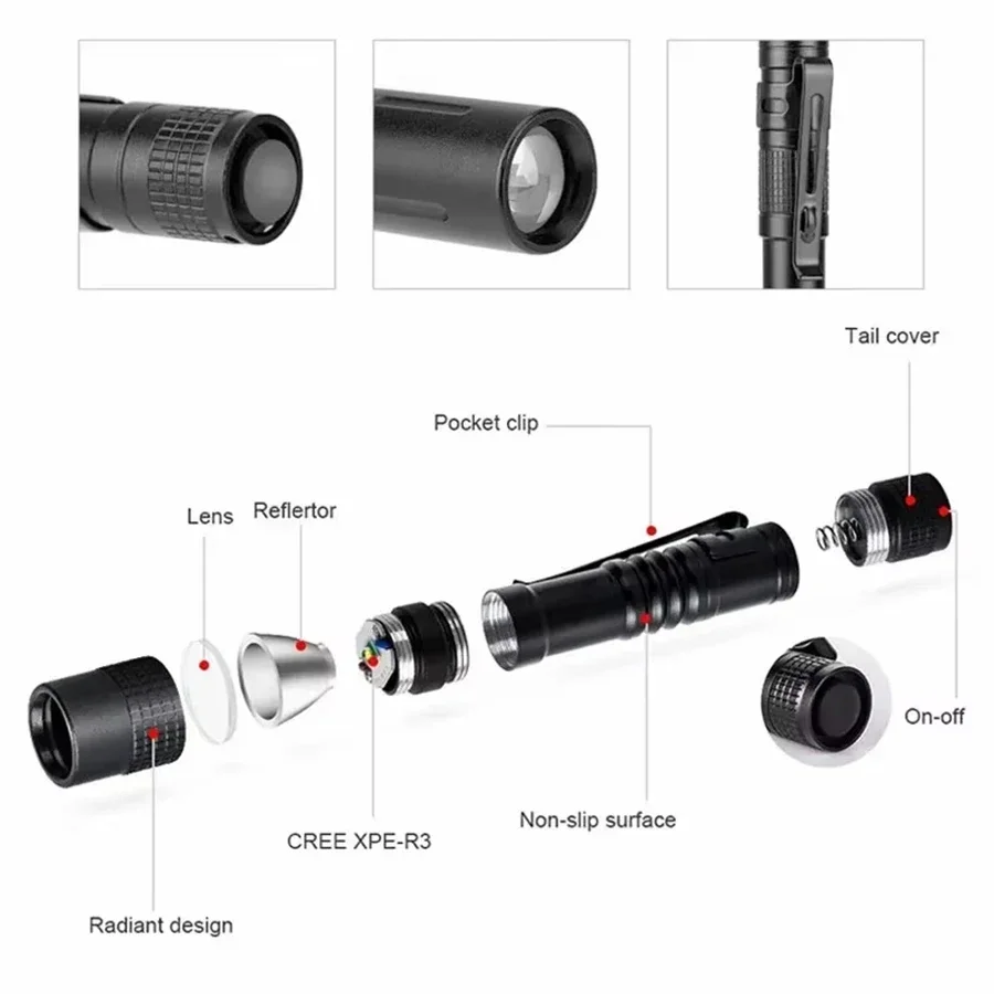 1-4PCS Mini Tragbare LED Stift – Outdoor Adventure Trips Bewertung und Preis