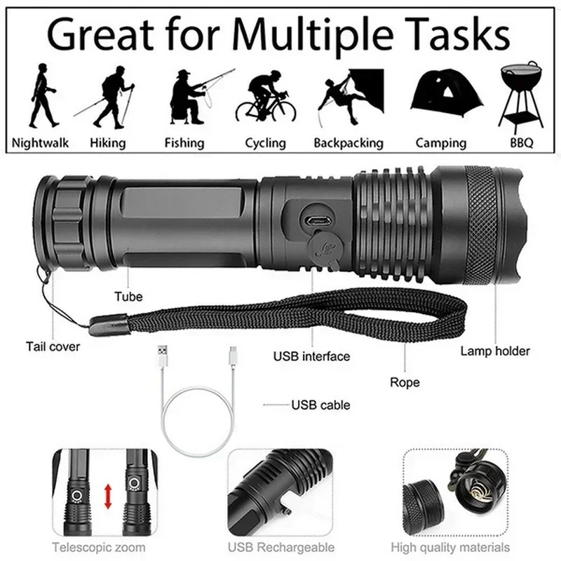Hochleistungs-XHP70-LED-Tasche – Outdoor Adventure Trips Bewertung und Preis